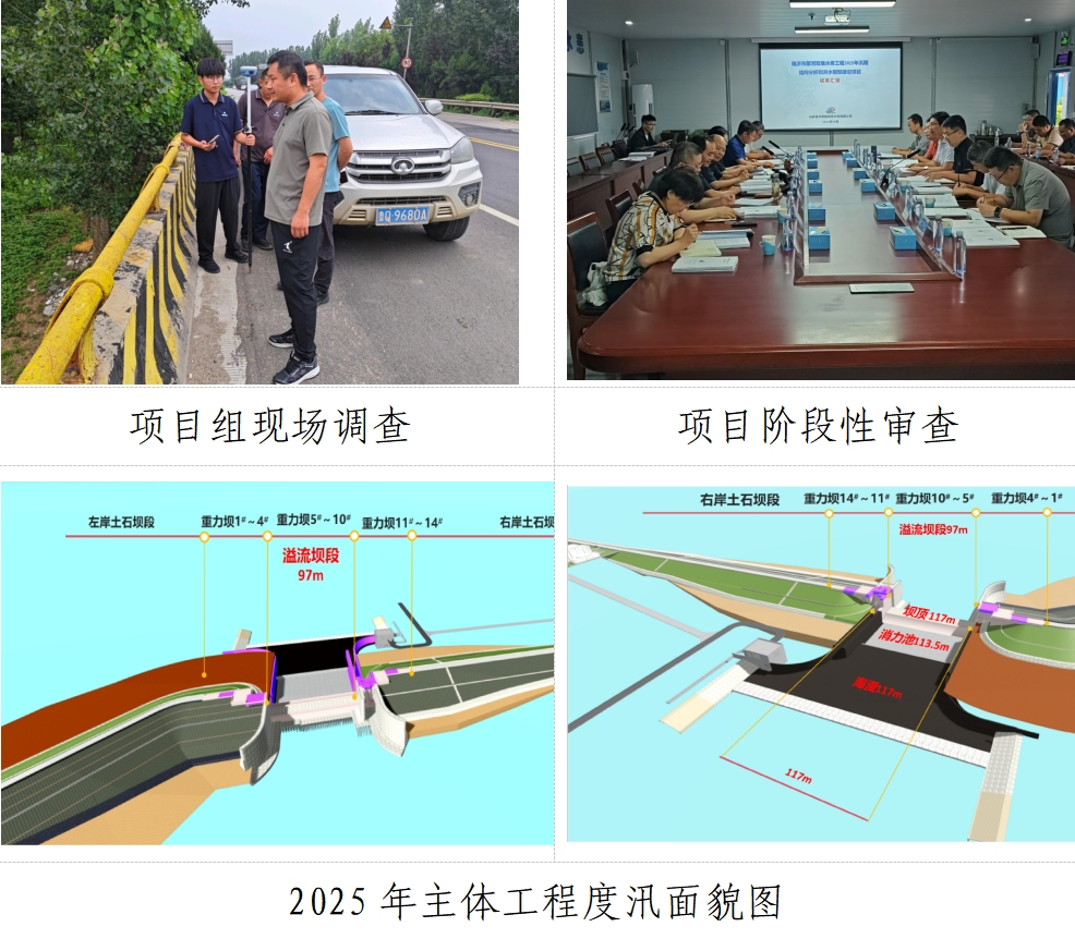 聚焦“一线”|临沂分公司：临沂市蒙河双堠水库工程2025年汛期结构分析和洪水模型建设项目